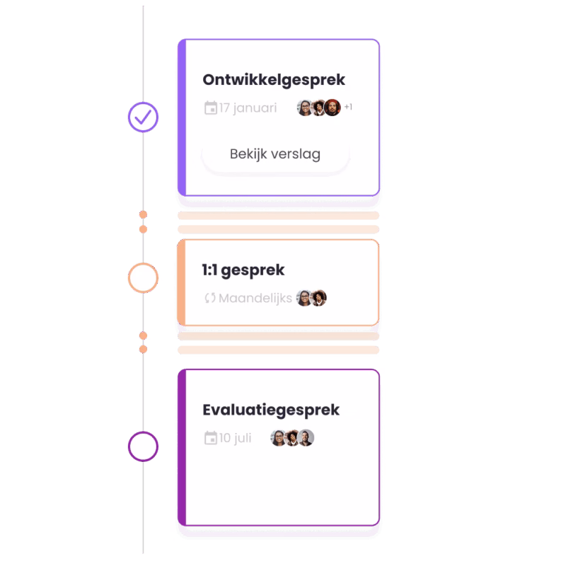 gesprekscyclus-software-continue-dialoog