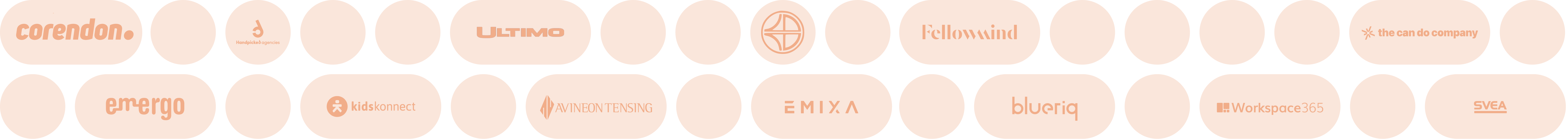 Aangesloten-partner-performance management-Learned