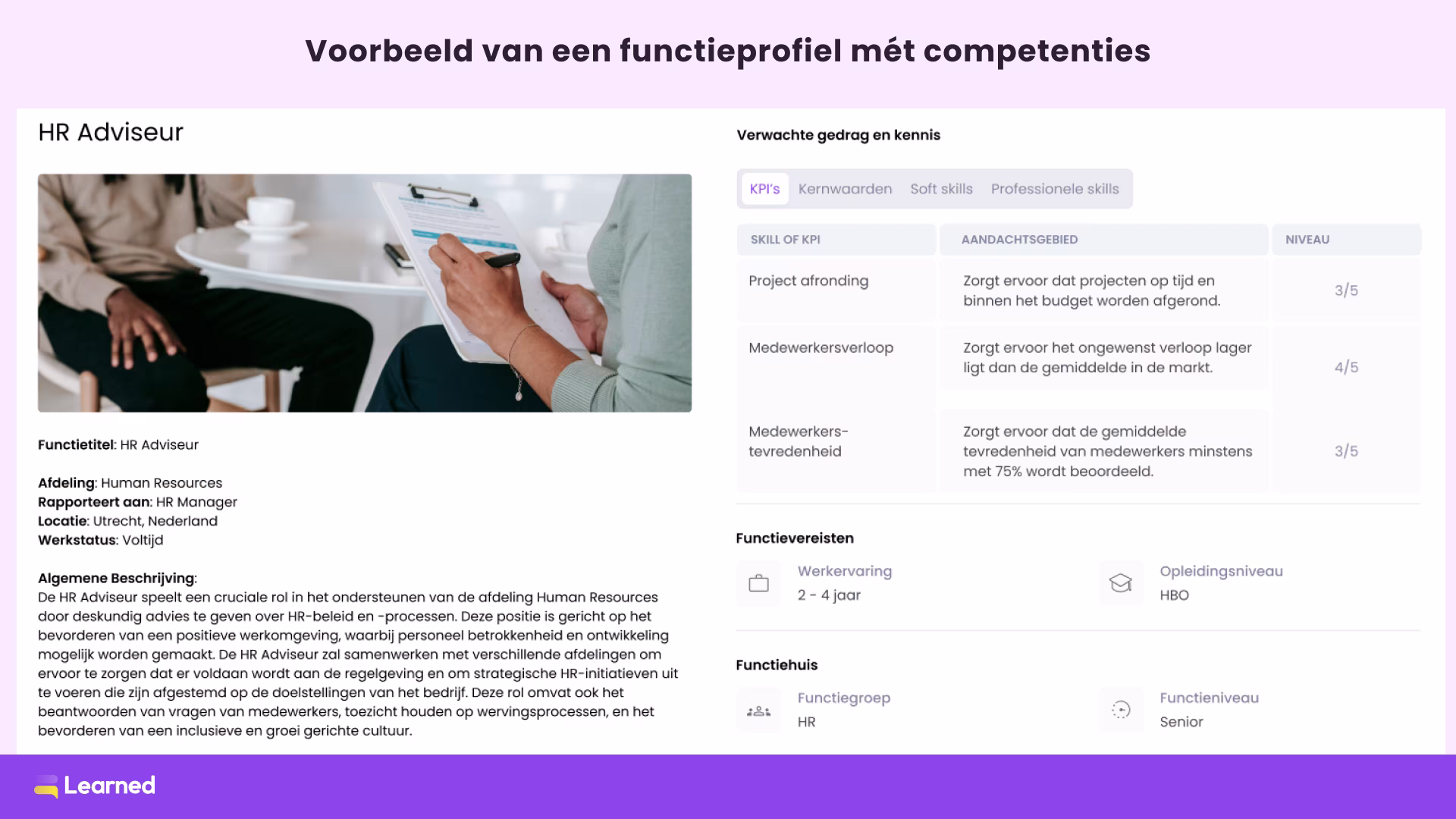 Voorbeeld functieprofiel Voorbeeld over hoe je functieprofielen kunt opstellen van een HR-adviseur.