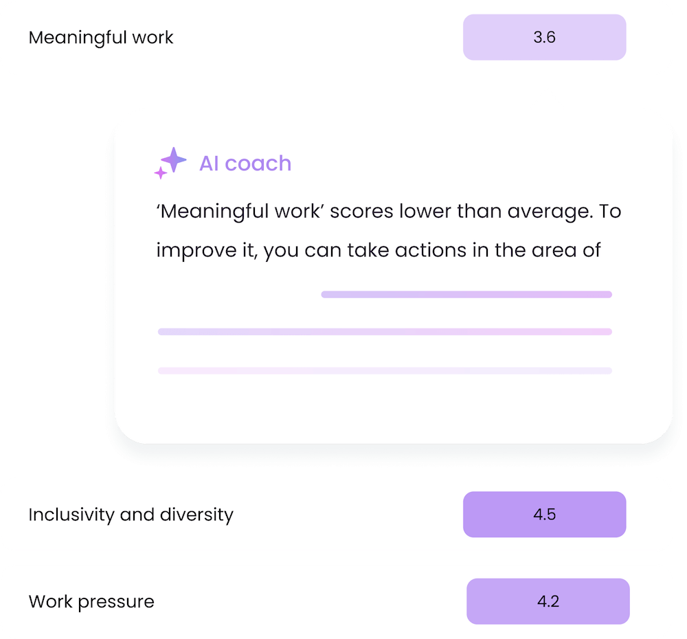 Use AI to make a analysis