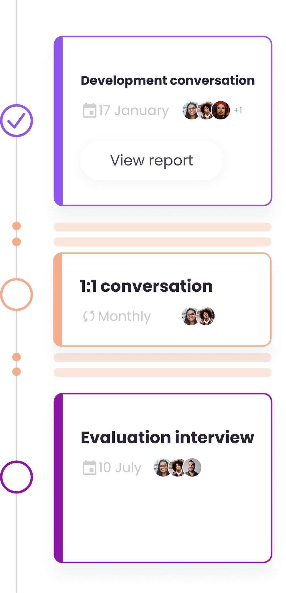 Gather input throughout the year for well-informed evaluations
